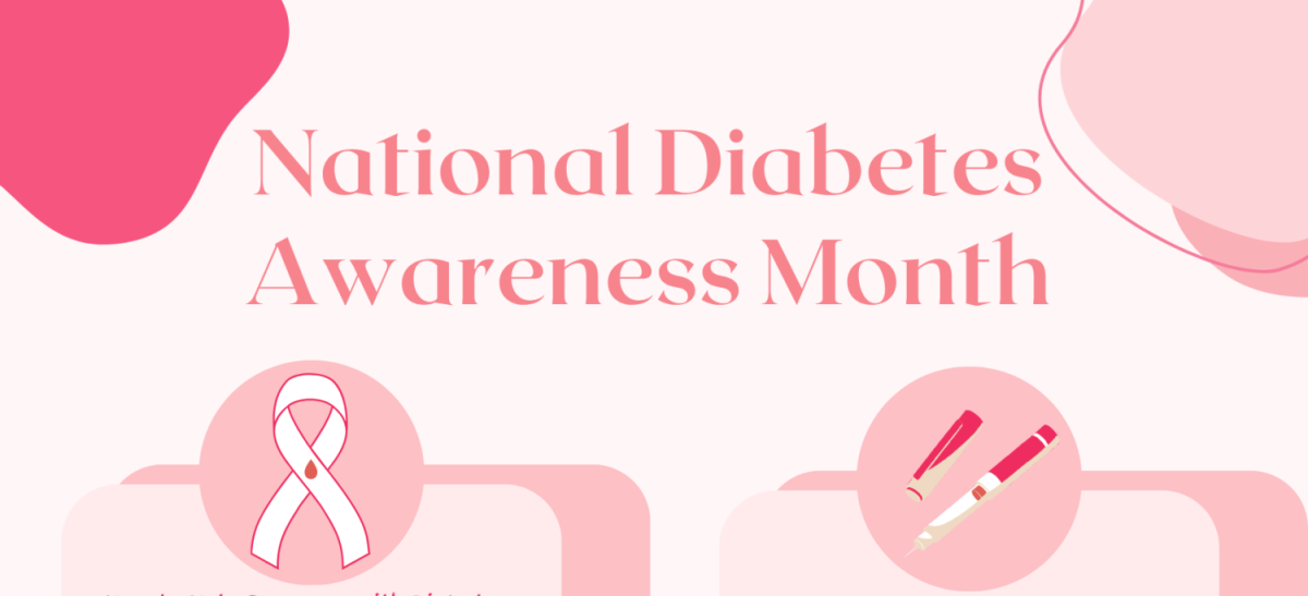 Infographic: National Diabetes Awareness Month