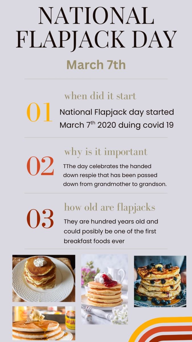 Infographic: National Flapjack Day