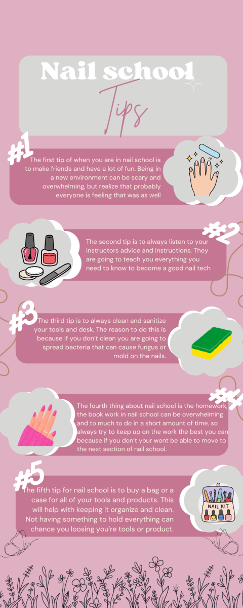Infographic: Nail School Tips