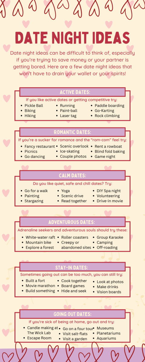 Infographic: Date Night Ideas