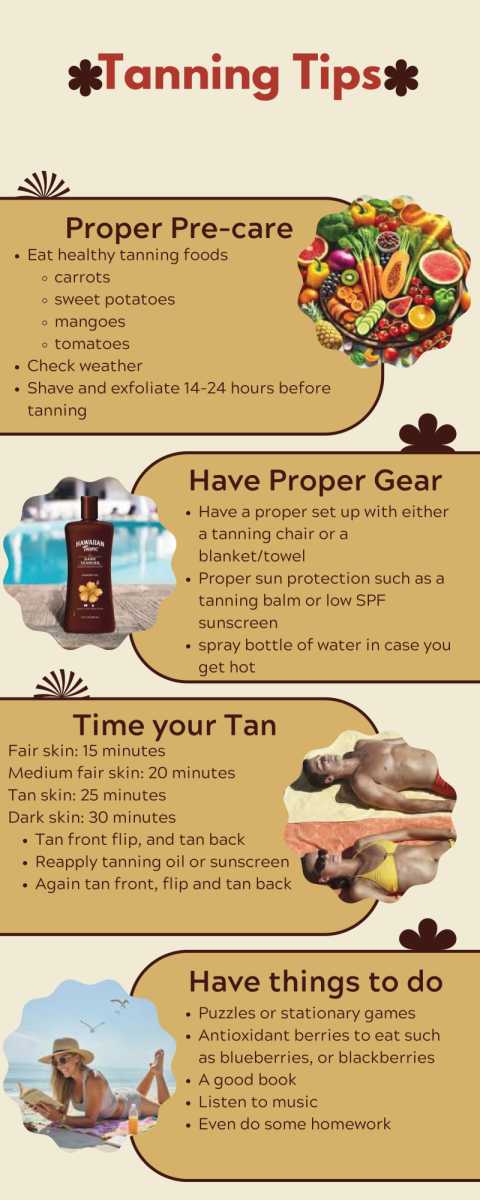 Infographic: Tanning Tips